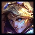 ezreal probuilds